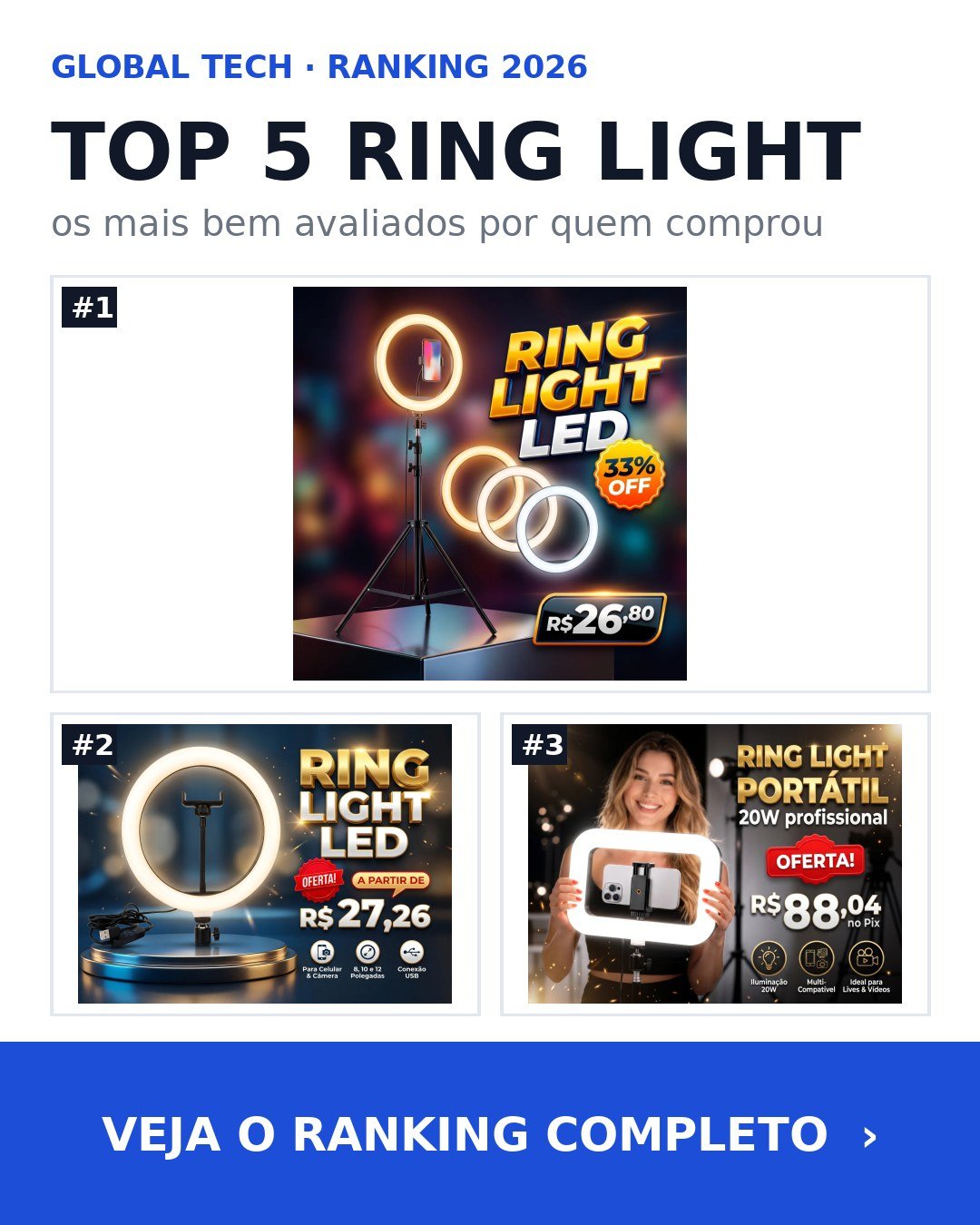 Global Tech: #10 Top 5 ring Light mais bem avaliados pelos compradores da shopee em 2026