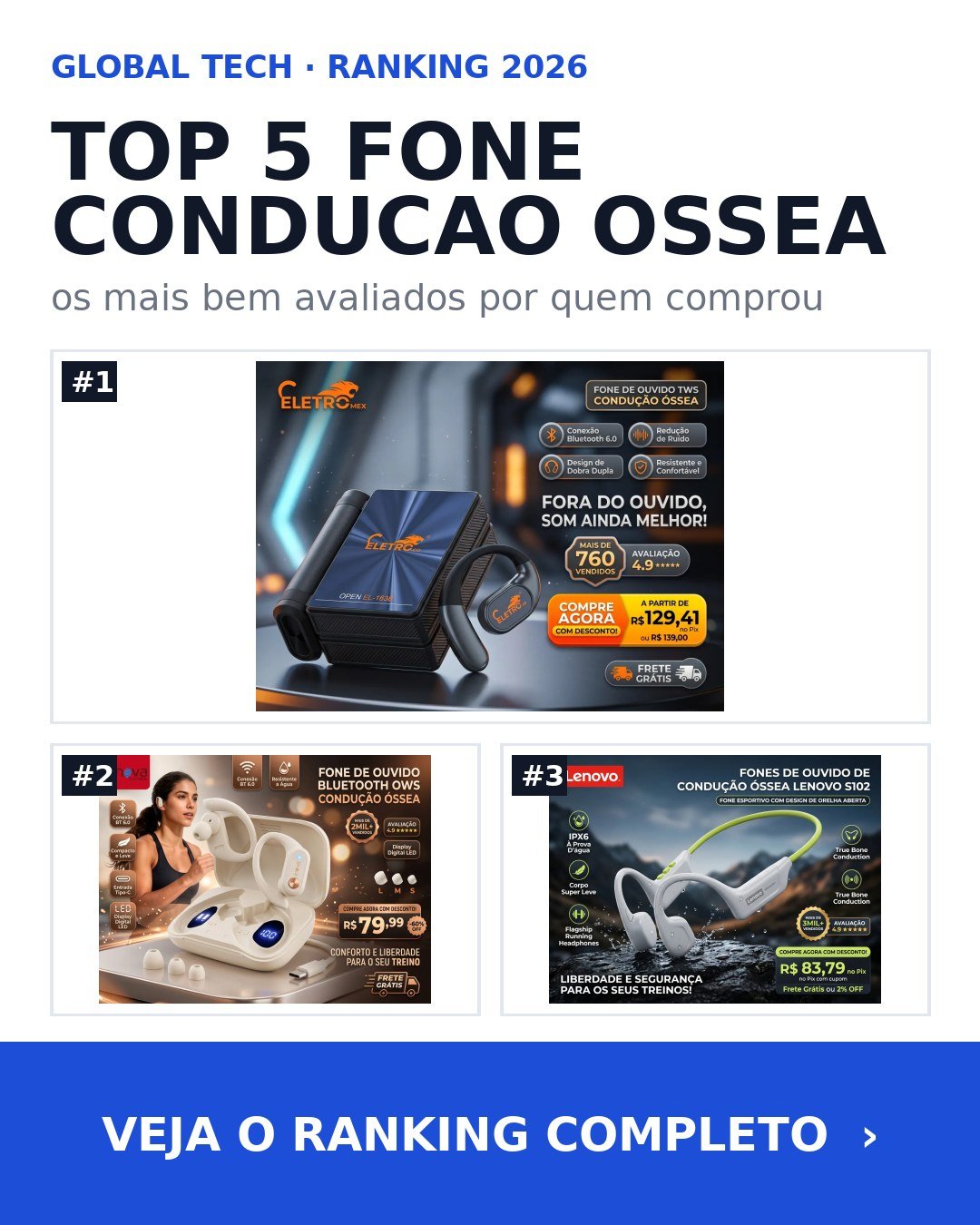 Global Tech: #11 Os Top 5 fones de condução óssea mais bem avaliados em 2026 para comprar na Blac