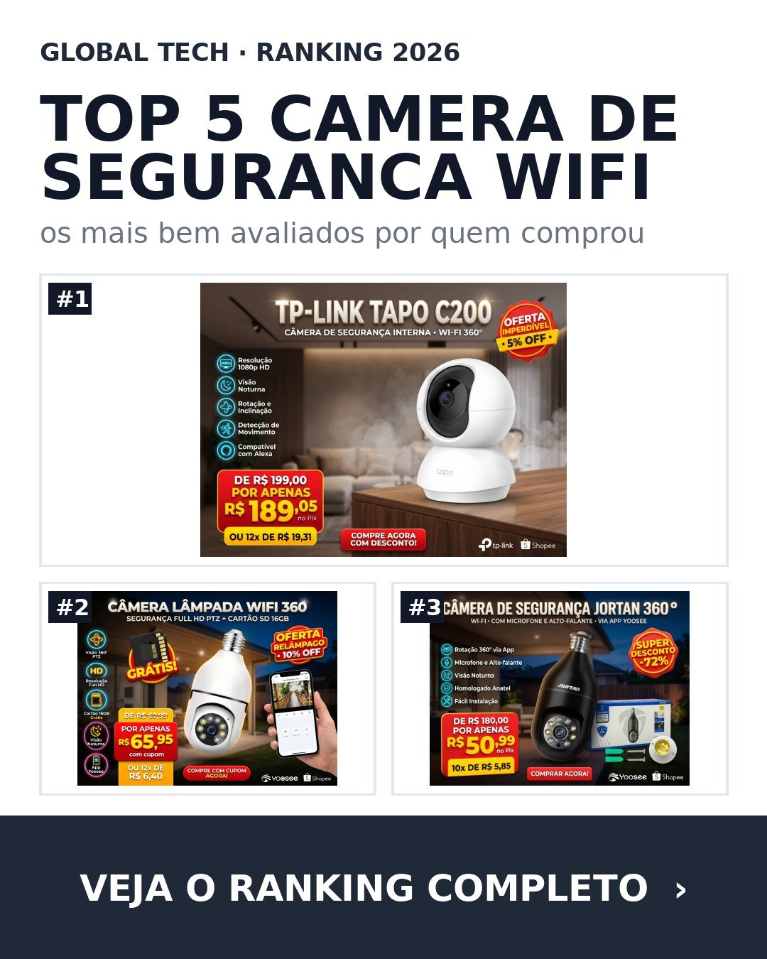 Global Tech: #5 As 5 câmeras de segurança wi-fi mais bem avaliadas em 2026