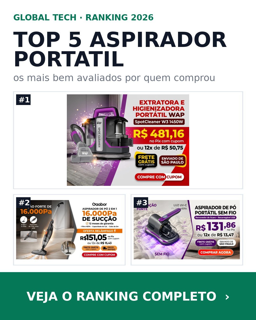 Global Tech: #6 Os Top 5 aspiradores portáteis mais bem avaliados em 2026 para comprar na Black
