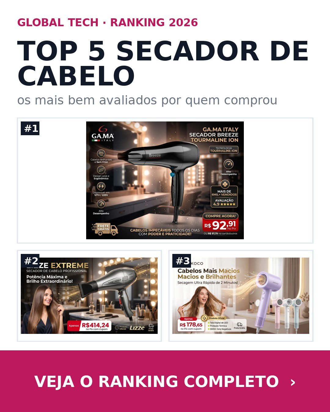 Global Tech: #9 Os Top 5 secadores de cabelo mais bem avaliados em 2026
